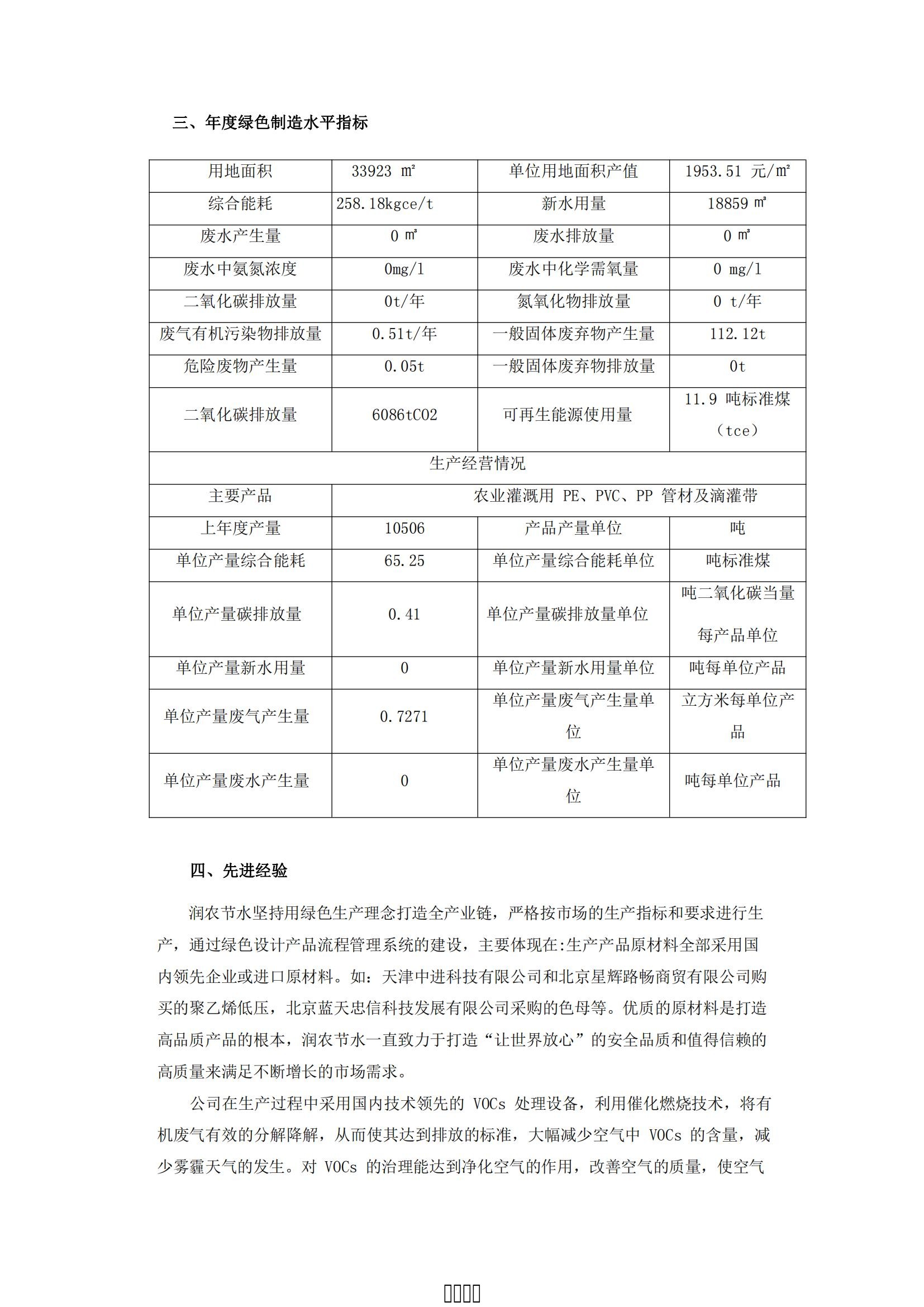 NG娱乐